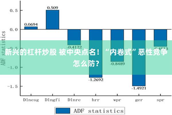 新兴的杠杆炒股 被中央点名！“内卷式”恶性竞争怎么防？