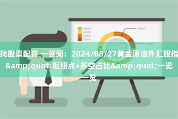 找股票配资 一张图：2024/08/27黄金原油外汇股指&quot;枢纽点+多空占比&quot;一览