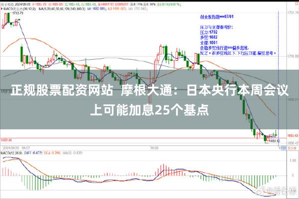 正规股票配资网站  摩根大通：日本央行本周会议上可能加息25个基点