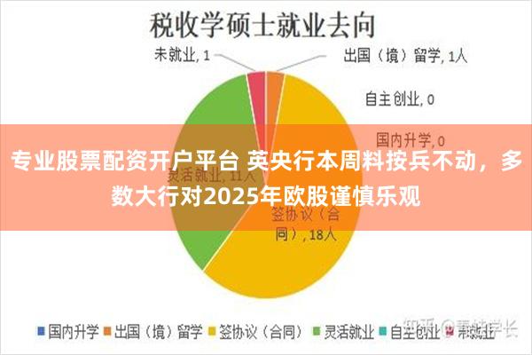 专业股票配资开户平台 英央行本周料按兵不动，多数大行对2025年欧股谨慎乐观