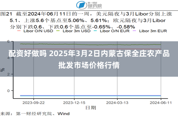 配资好做吗 2025年3月2日内蒙古保全庄农产品批发市场价格行情